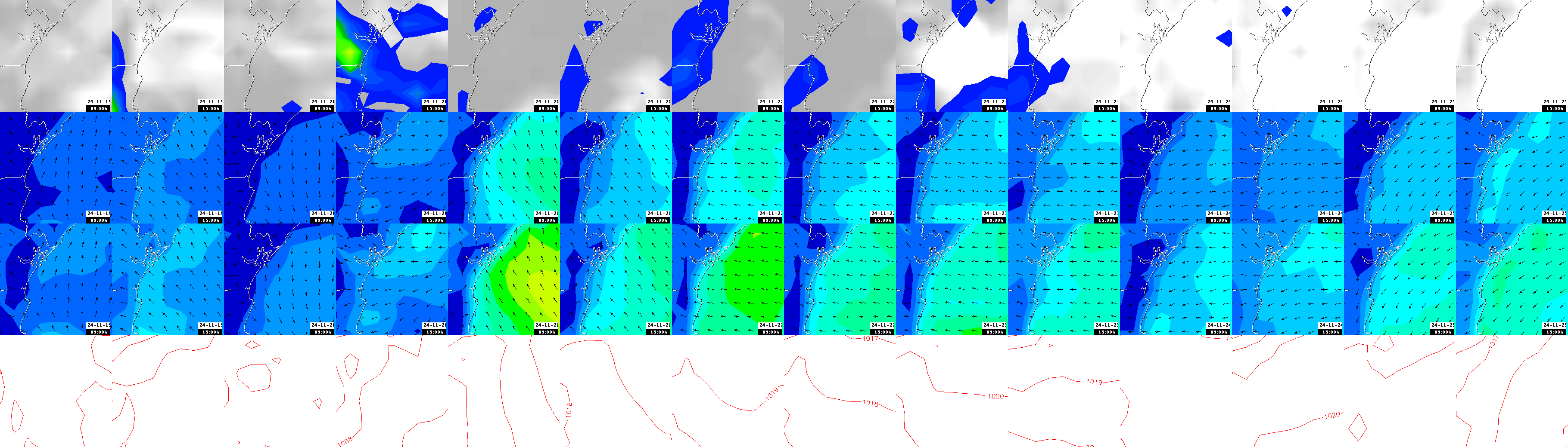 pressão atmosférica