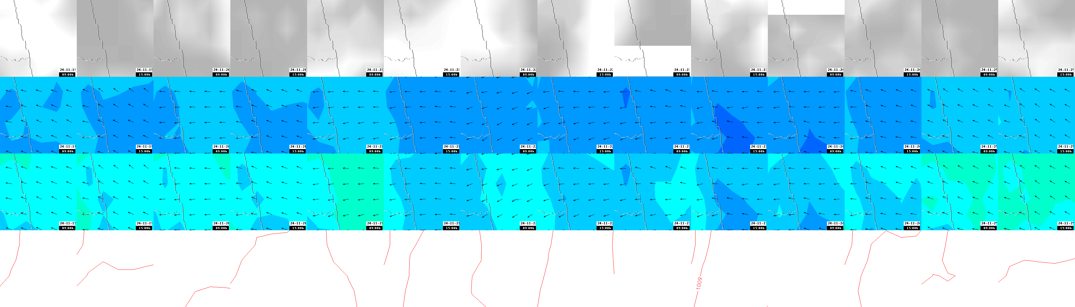 pressão atmosférica