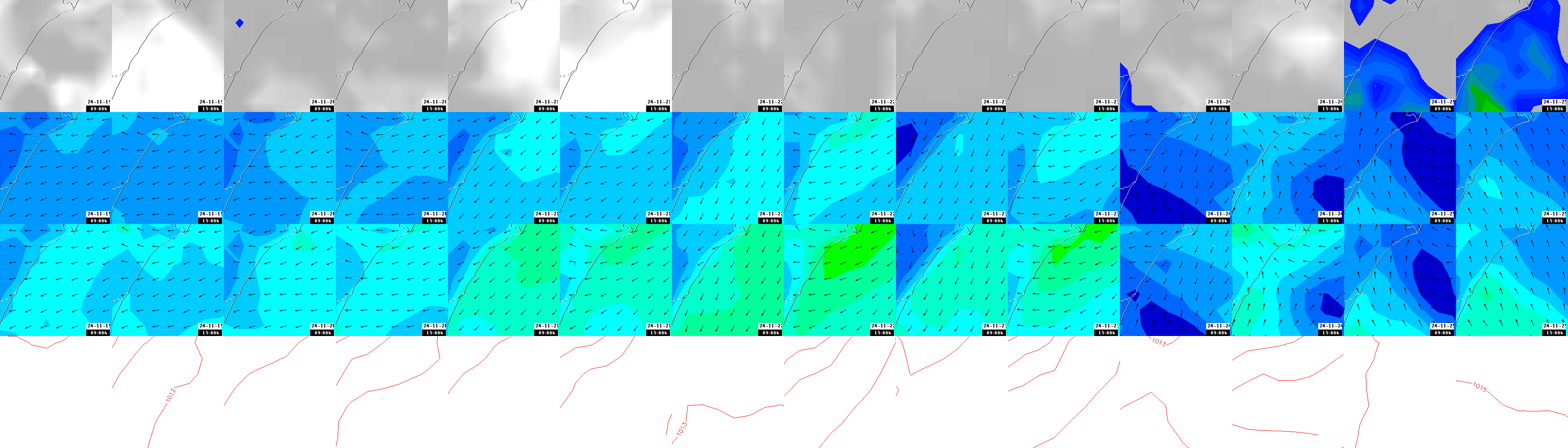 pressão atmosférica