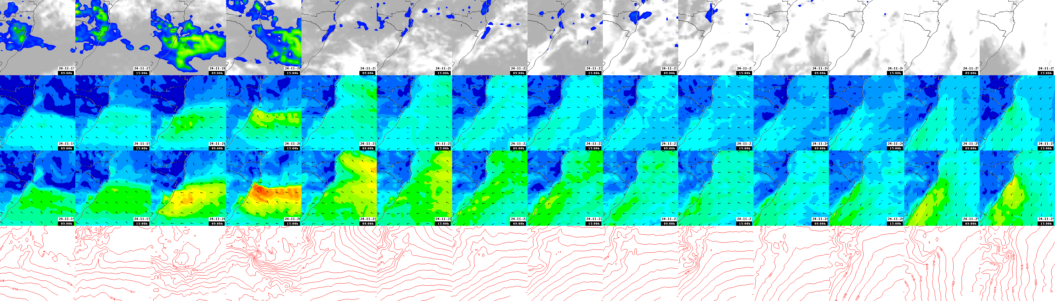 pressão atmosférica