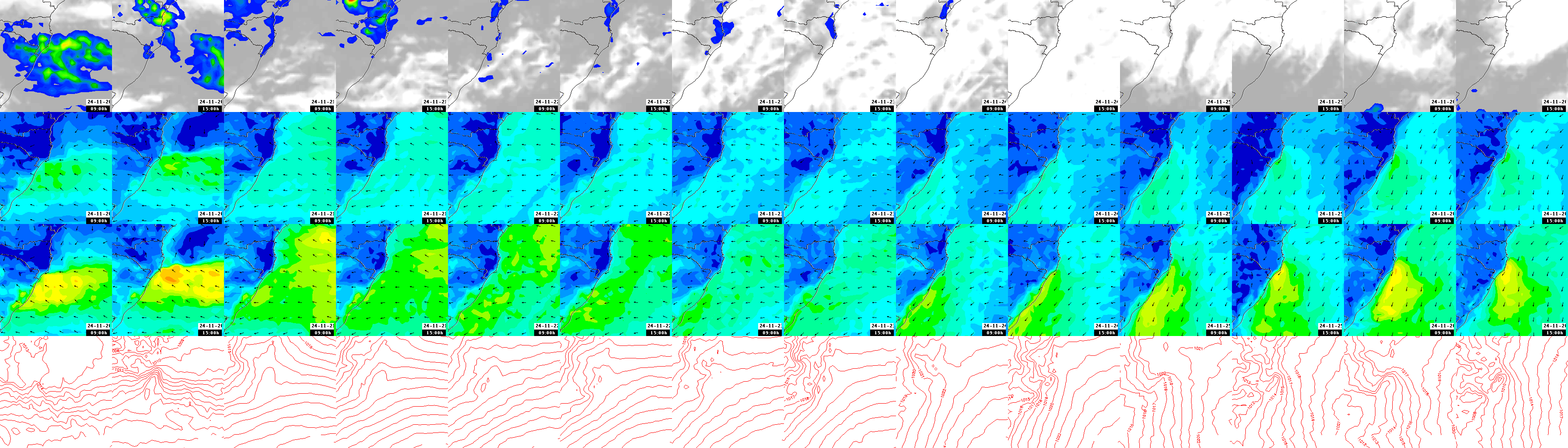 pressão atmosférica