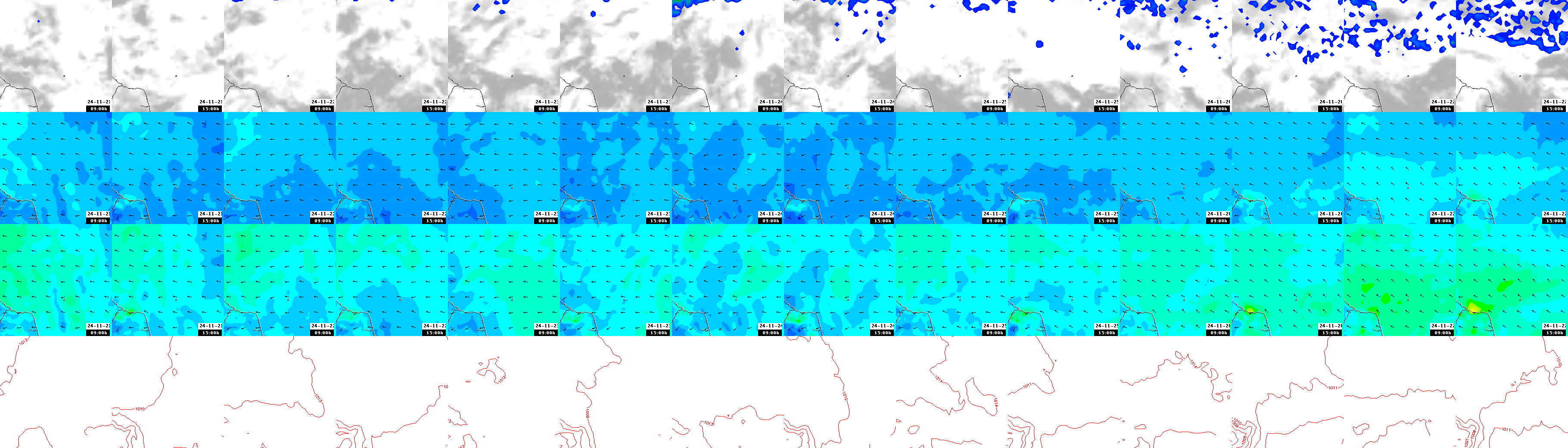 pressão atmosférica