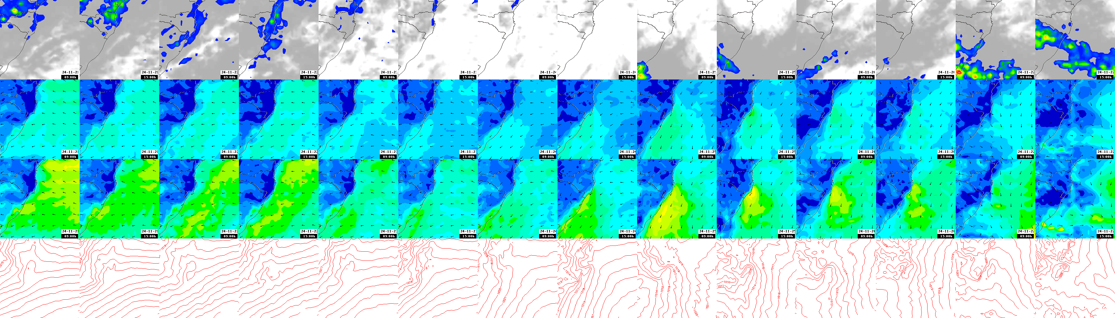 pressão atmosférica