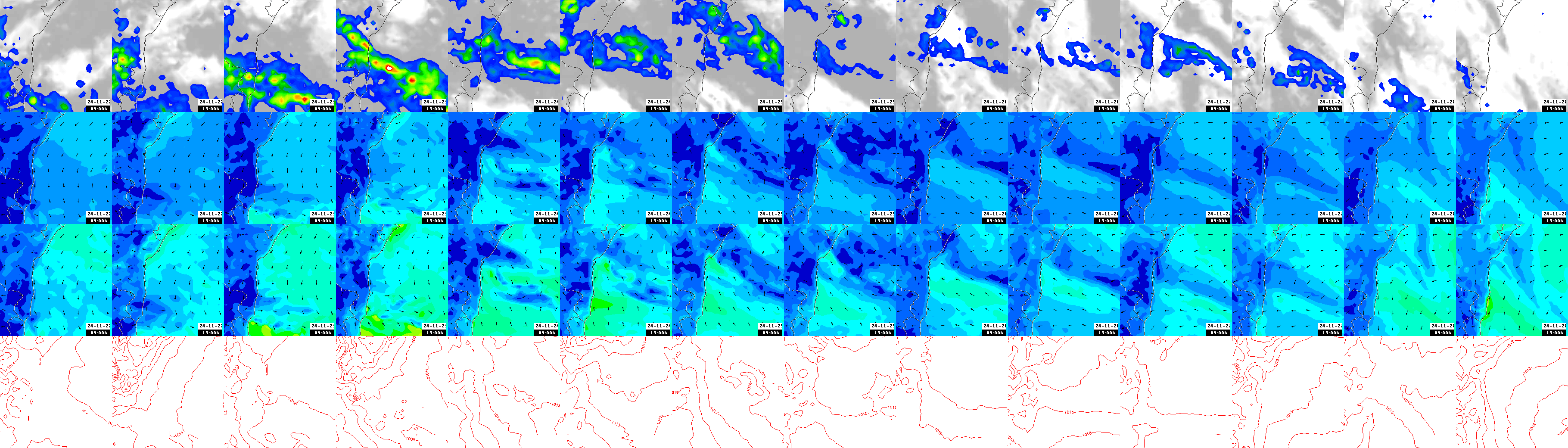 pressão atmosférica