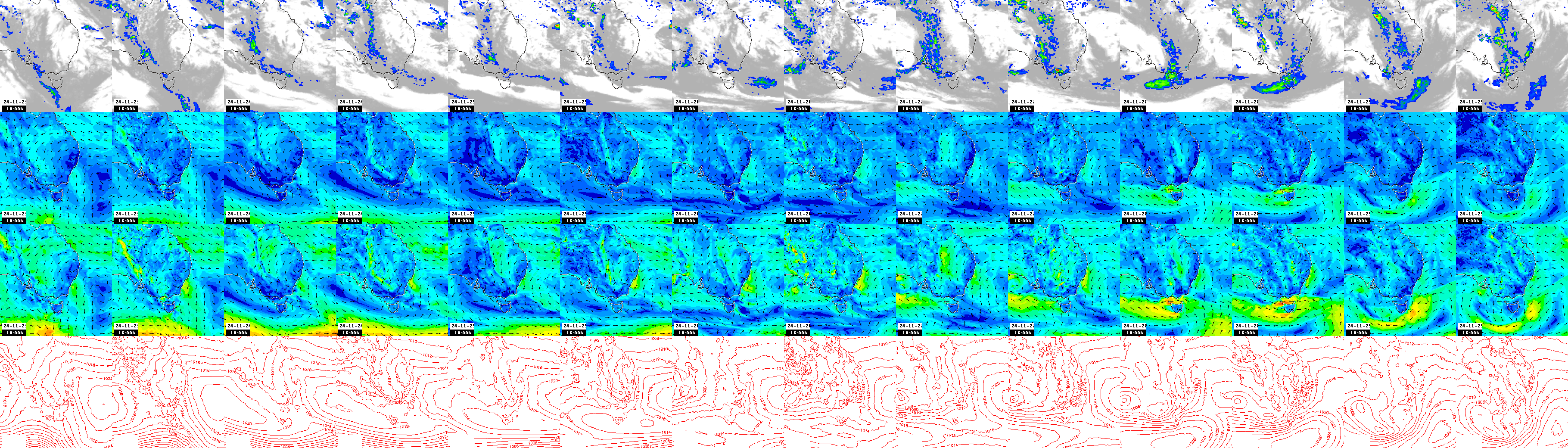 pressão atmosférica