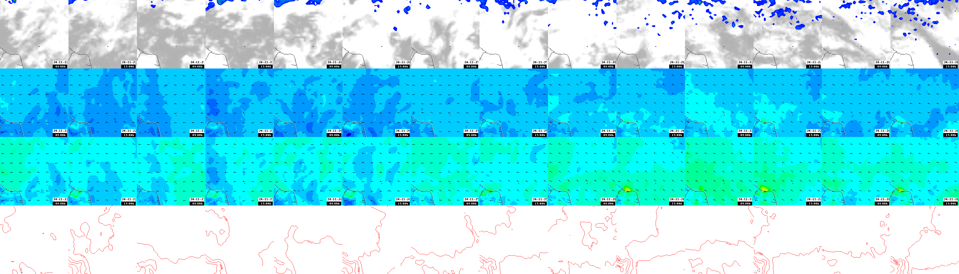 pressão atmosférica