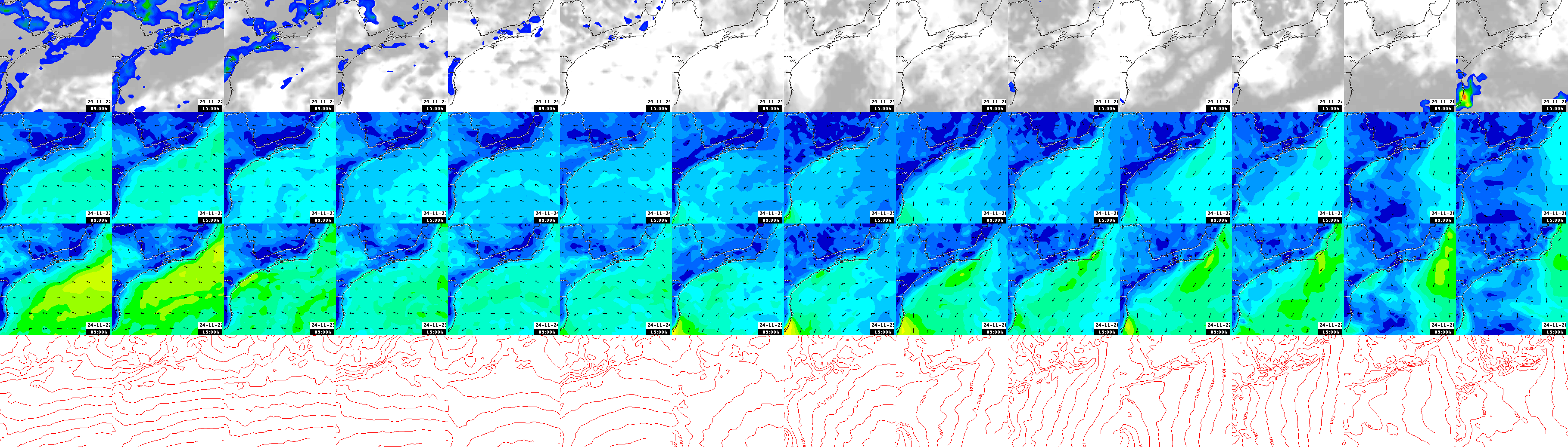 pressão atmosférica