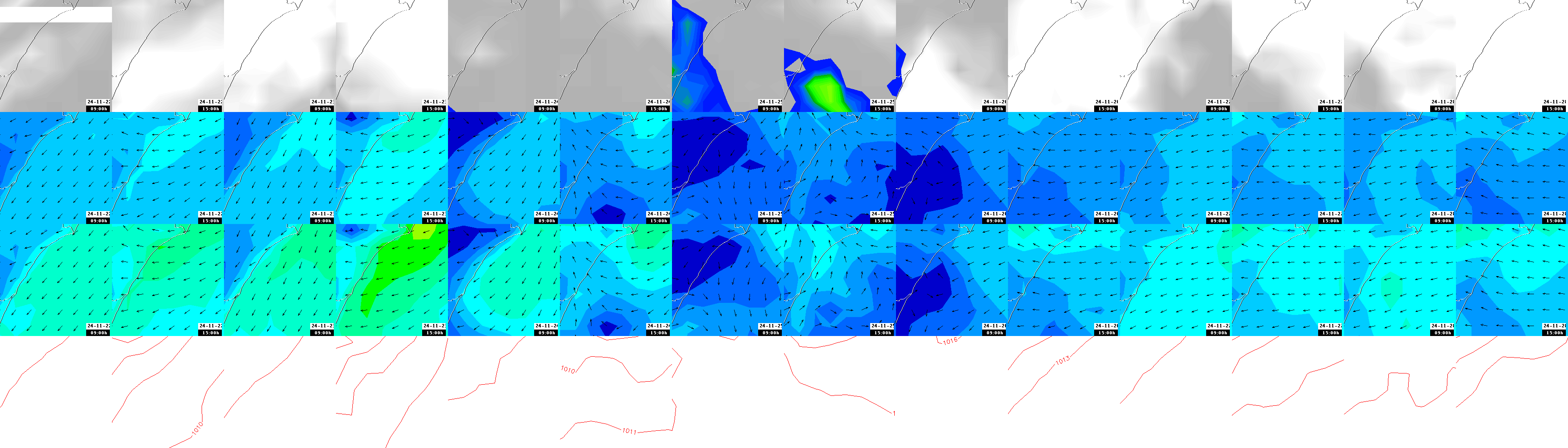 pressão atmosférica