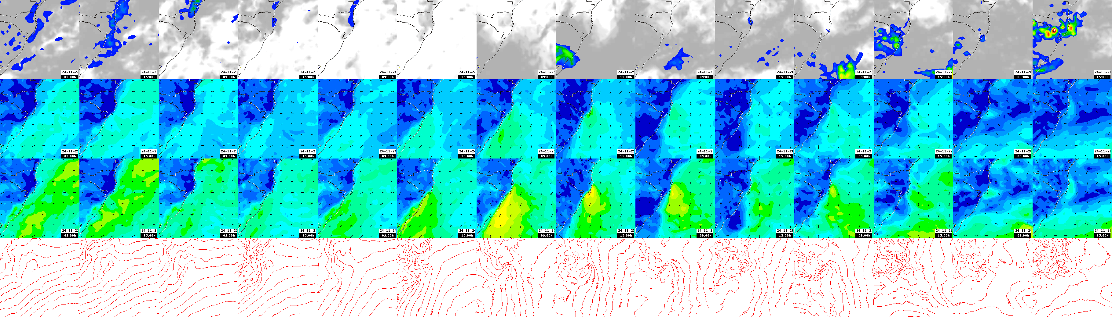 pressão atmosférica