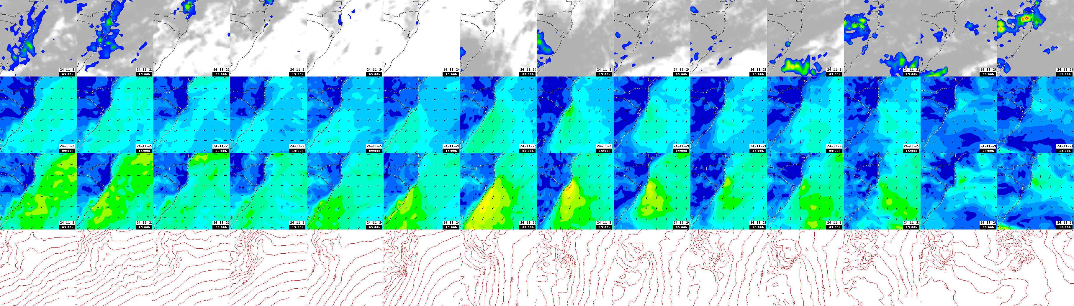 pressão atmosférica