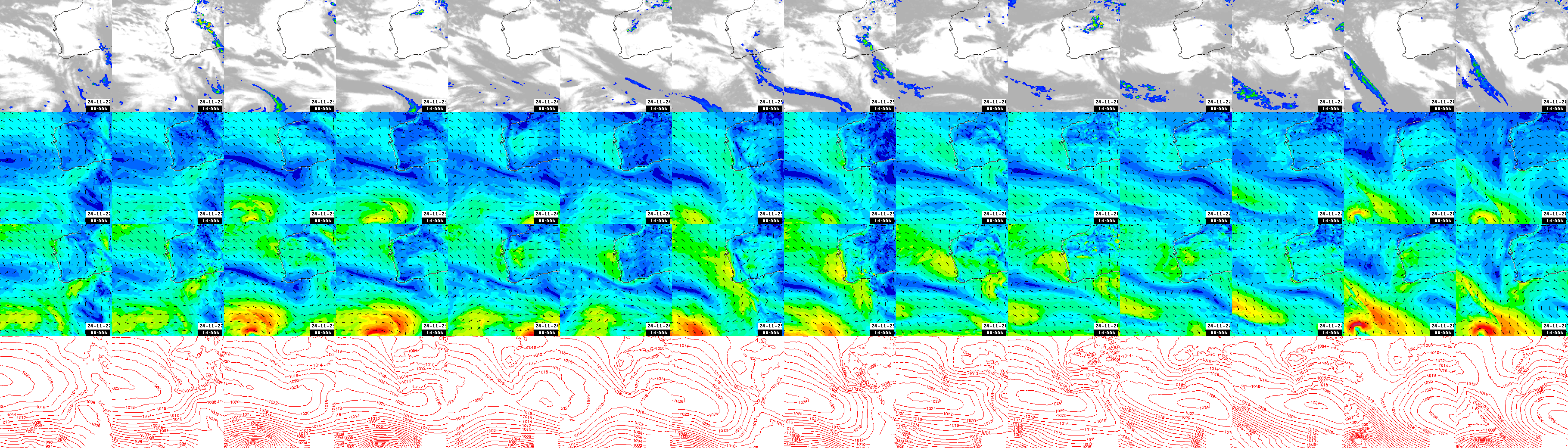 pressão atmosférica