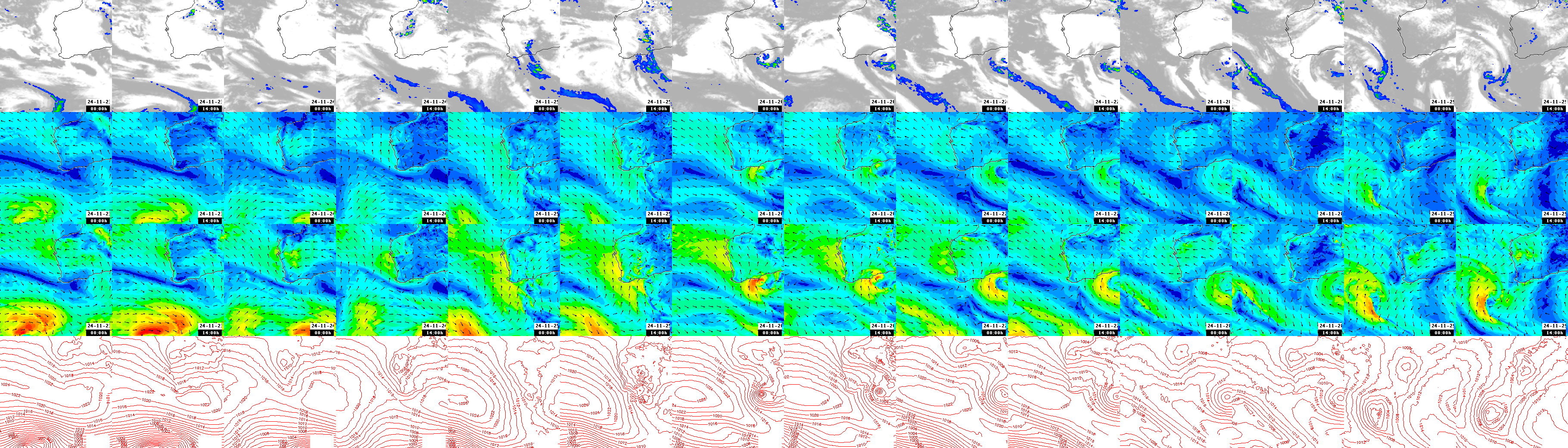 pressão atmosférica