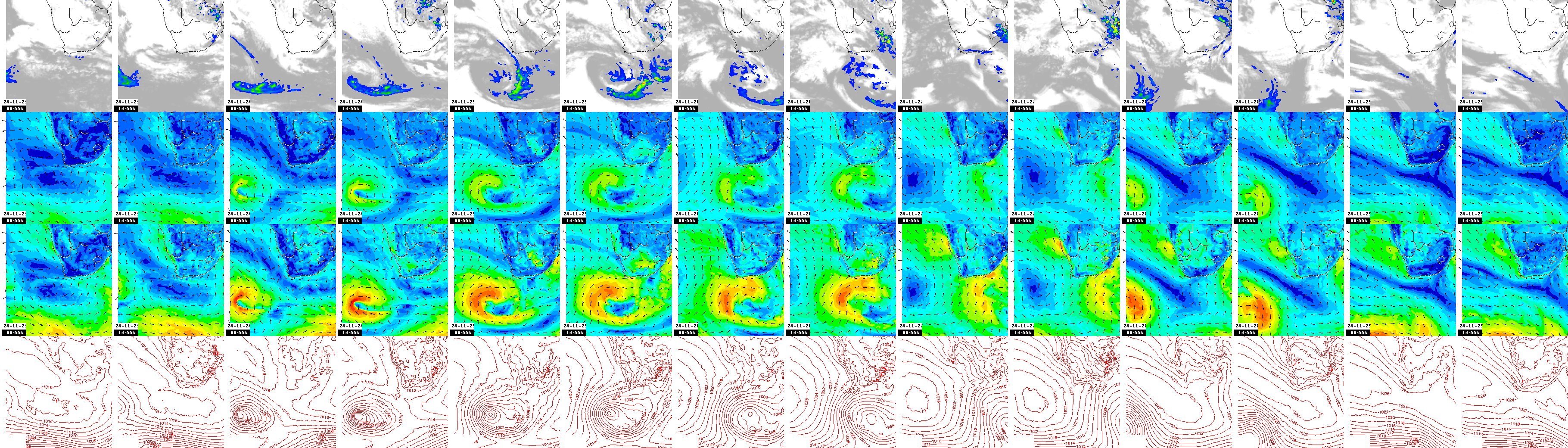 pressão atmosférica