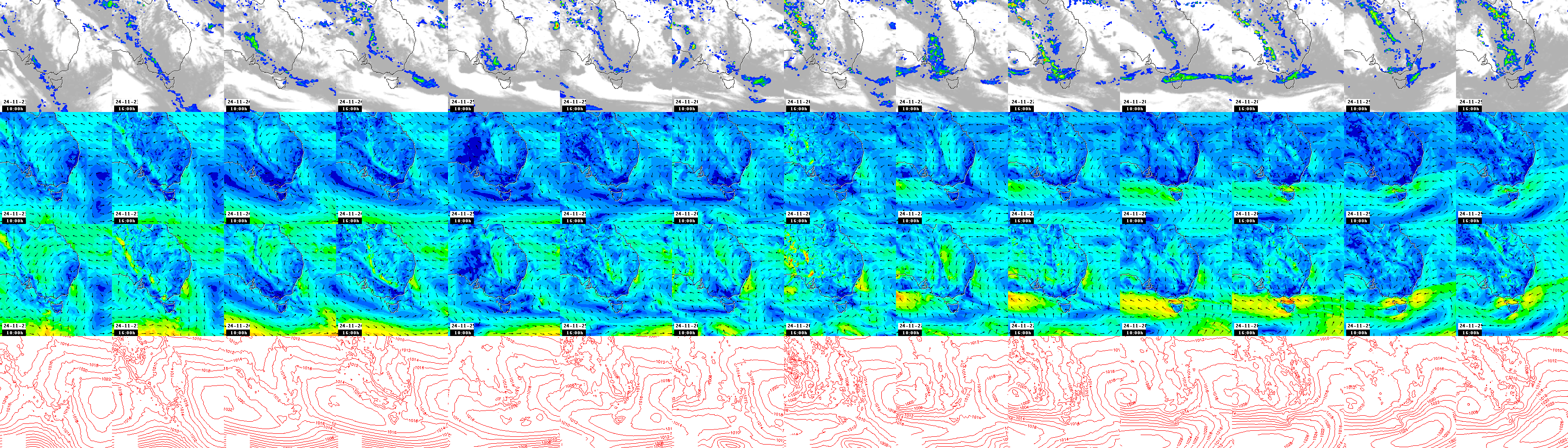 pressão atmosférica