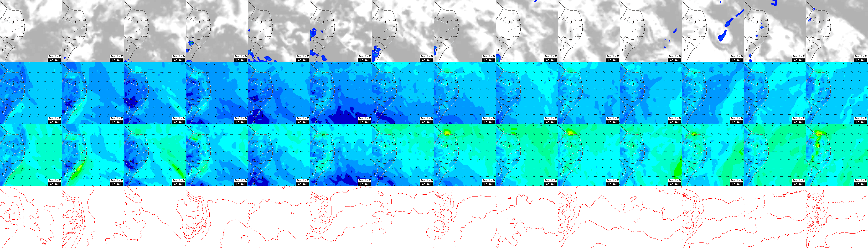 pressão atmosférica