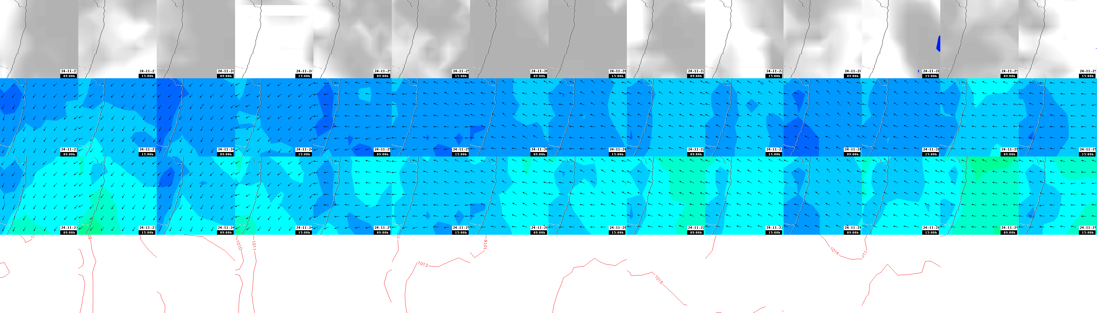 pressão atmosférica