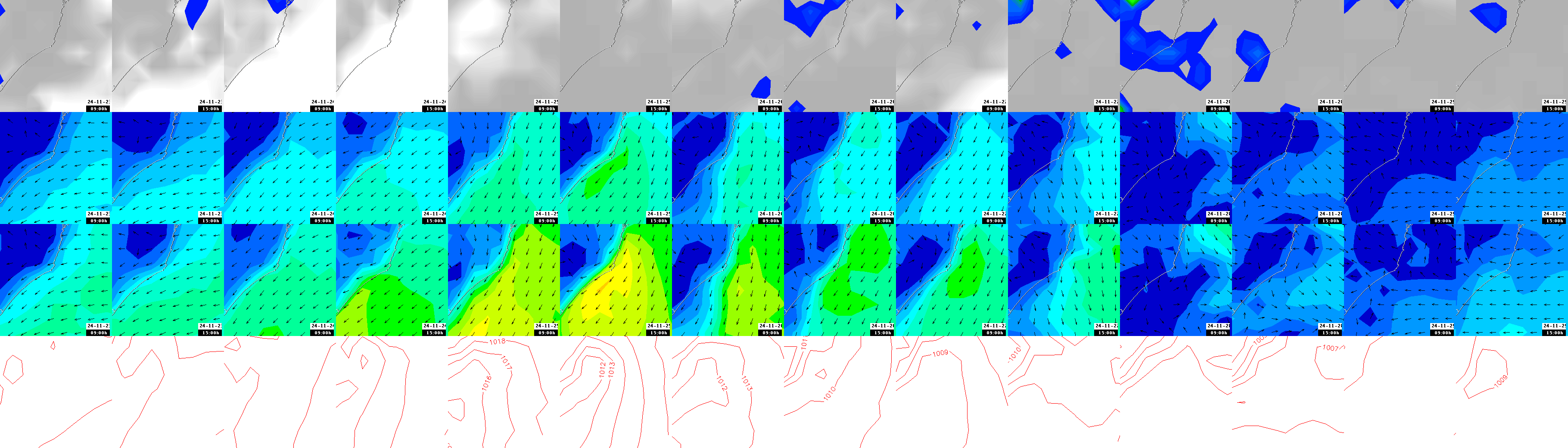 pressão atmosférica