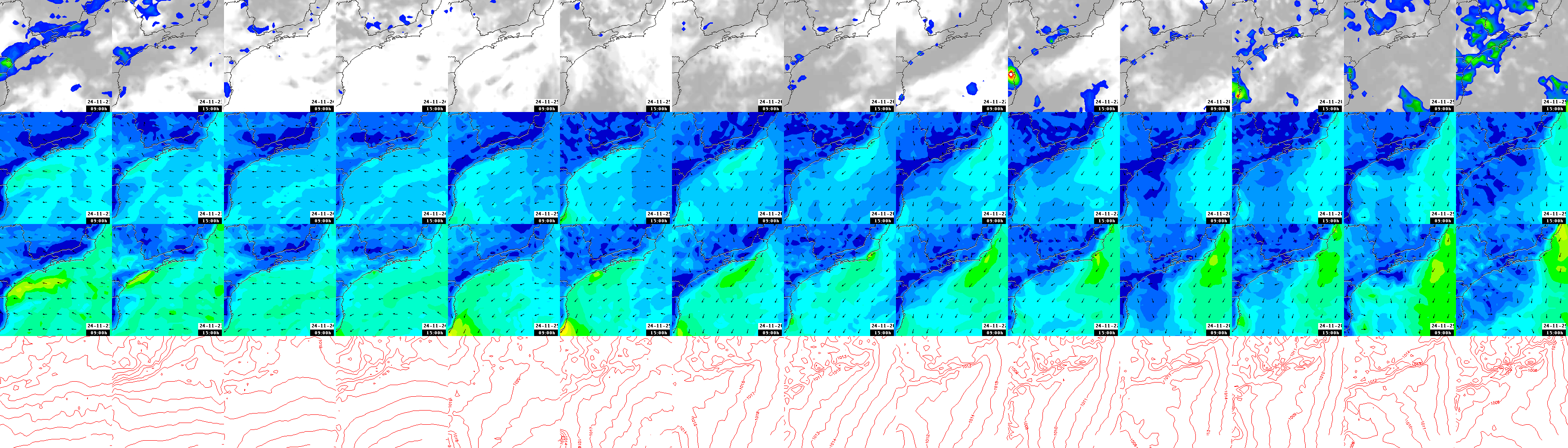 pressão atmosférica