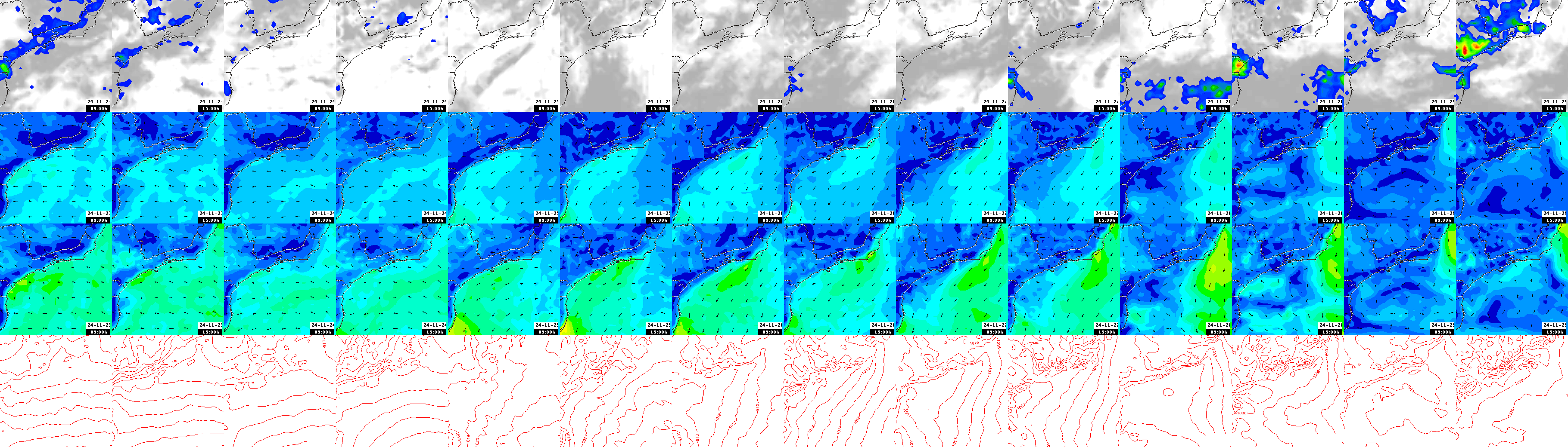 pressão atmosférica