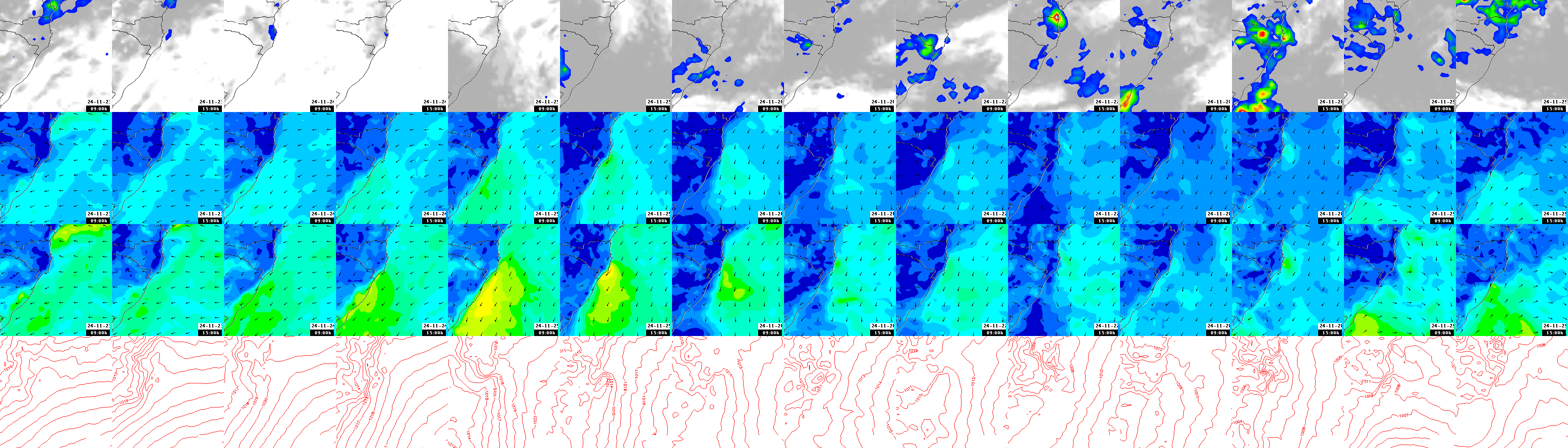 pressão atmosférica