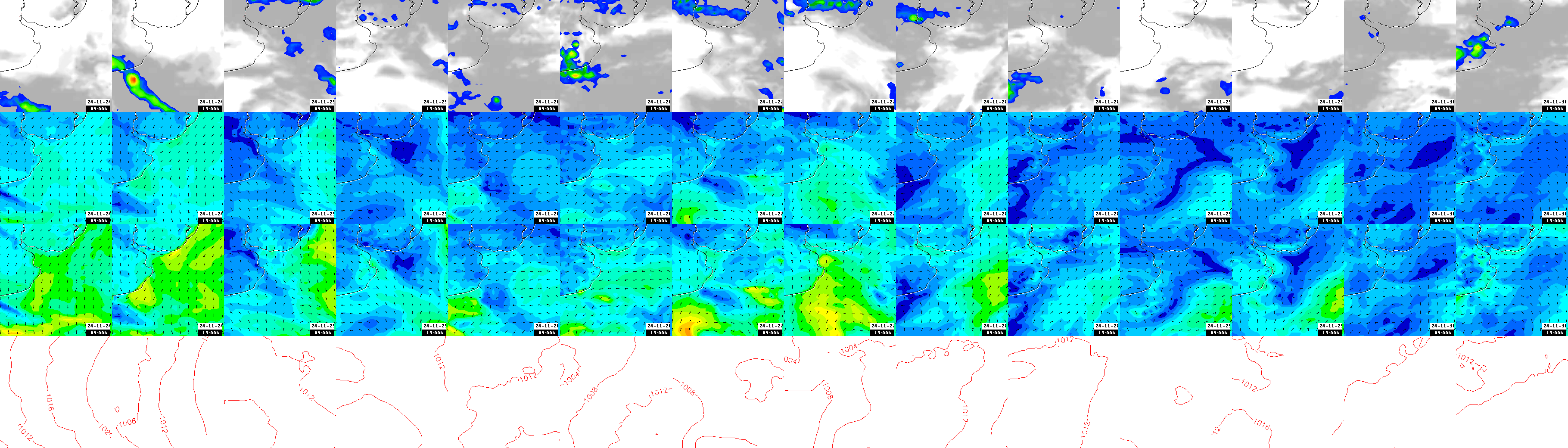 pressão atmosférica