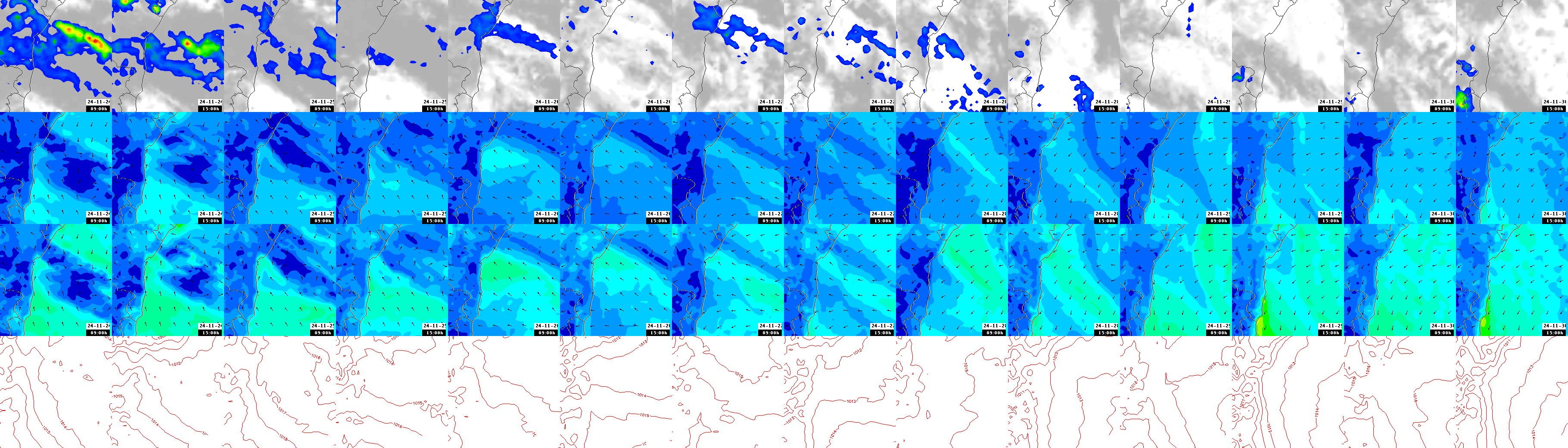 pressão atmosférica