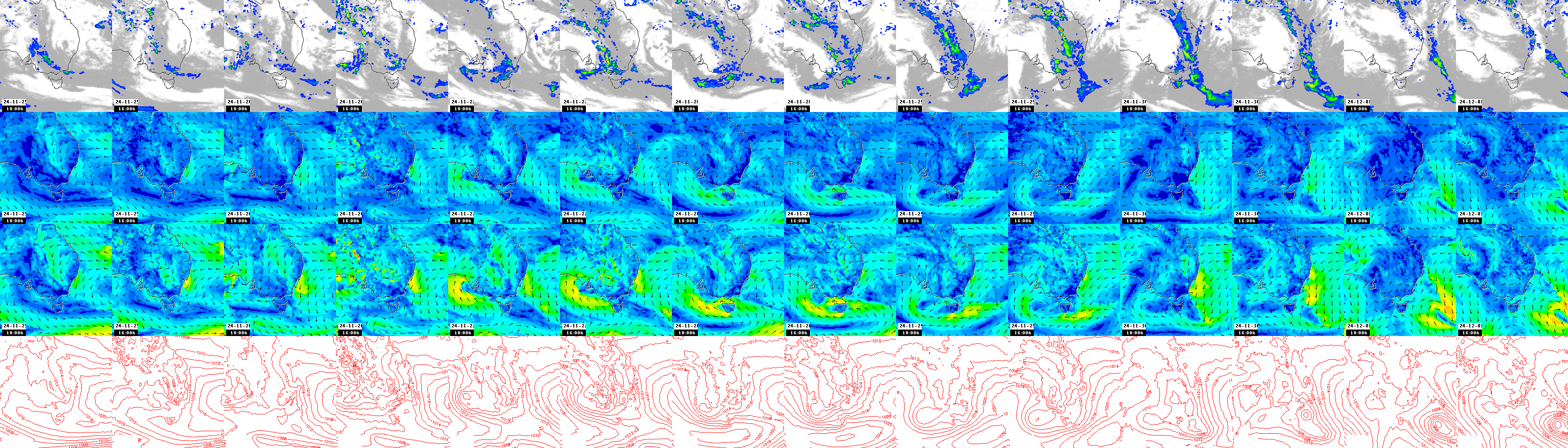 pressão atmosférica