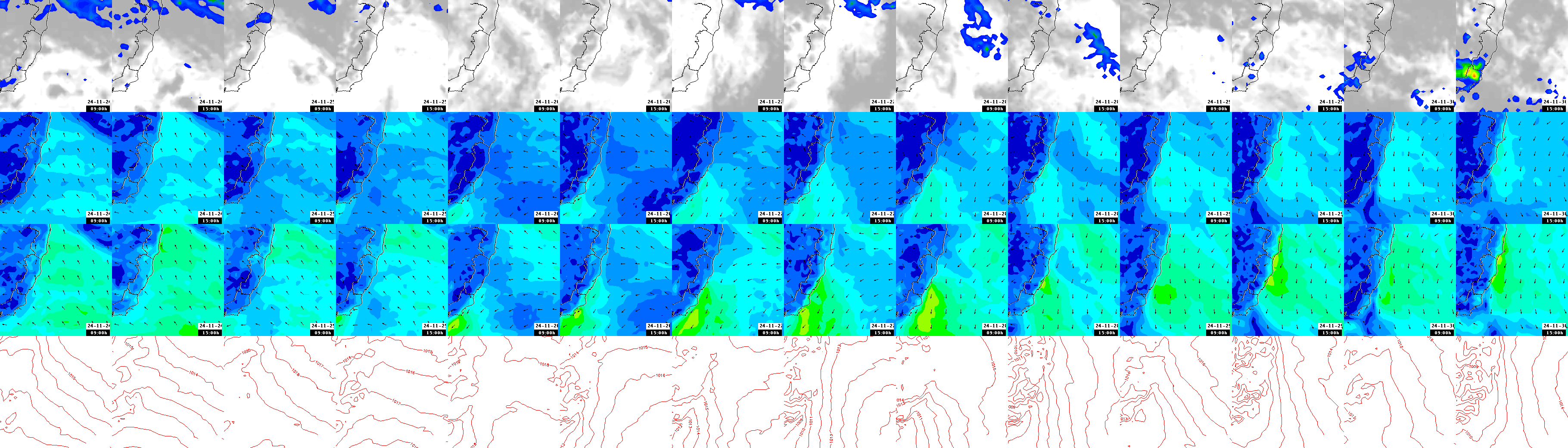 pressão atmosférica