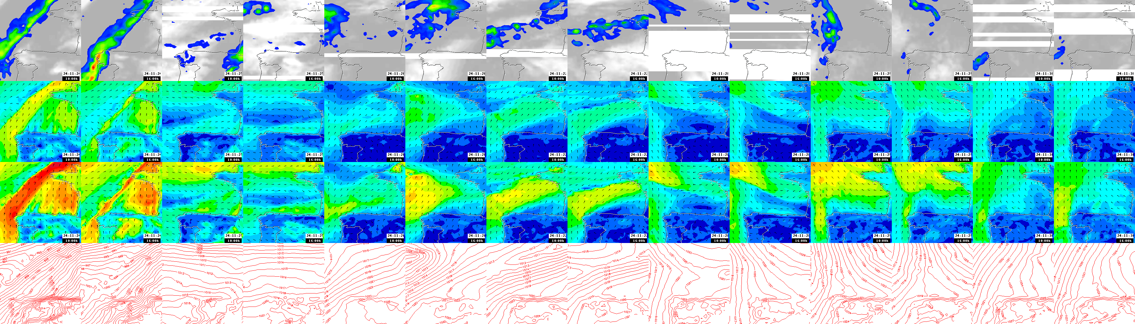 pressão atmosférica