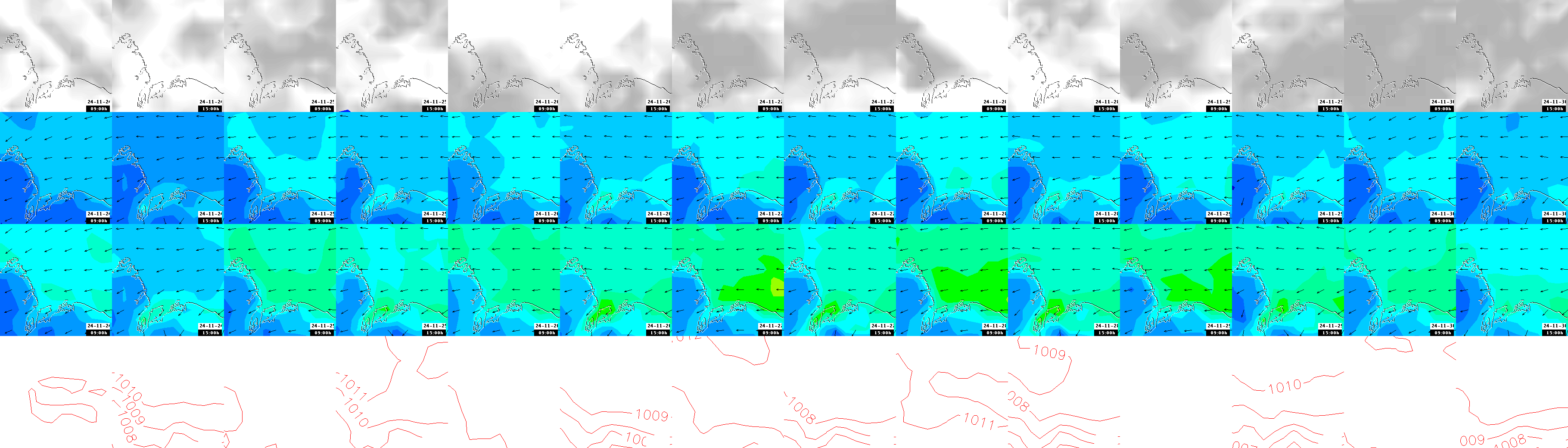 pressão atmosférica