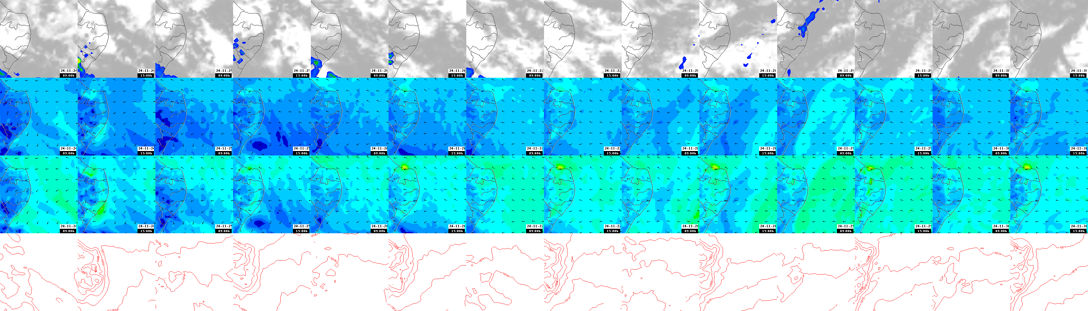 pressão atmosférica