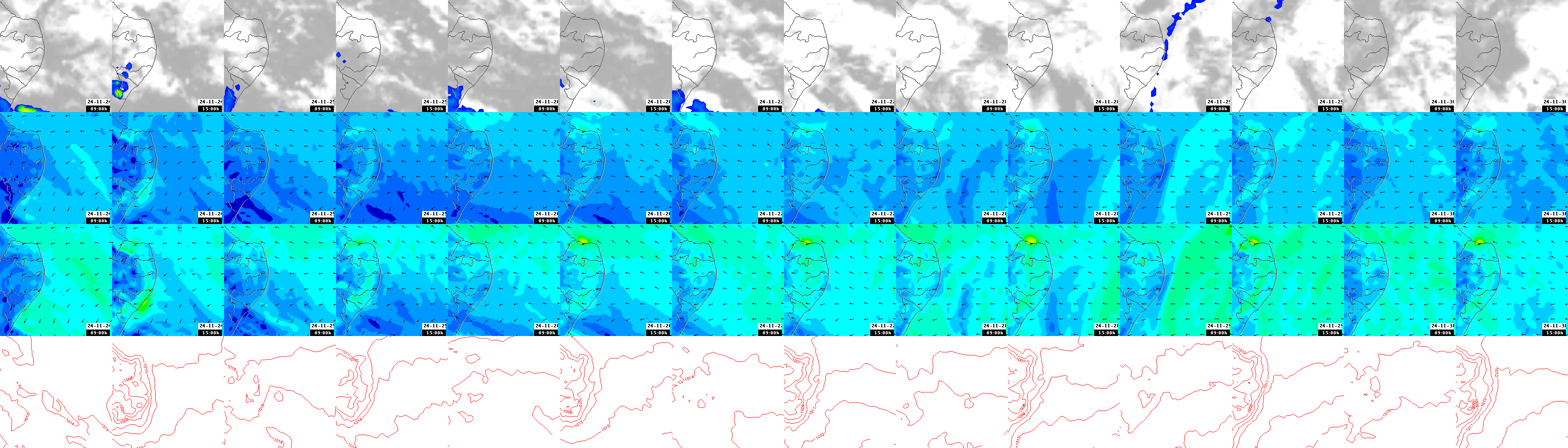 pressão atmosférica