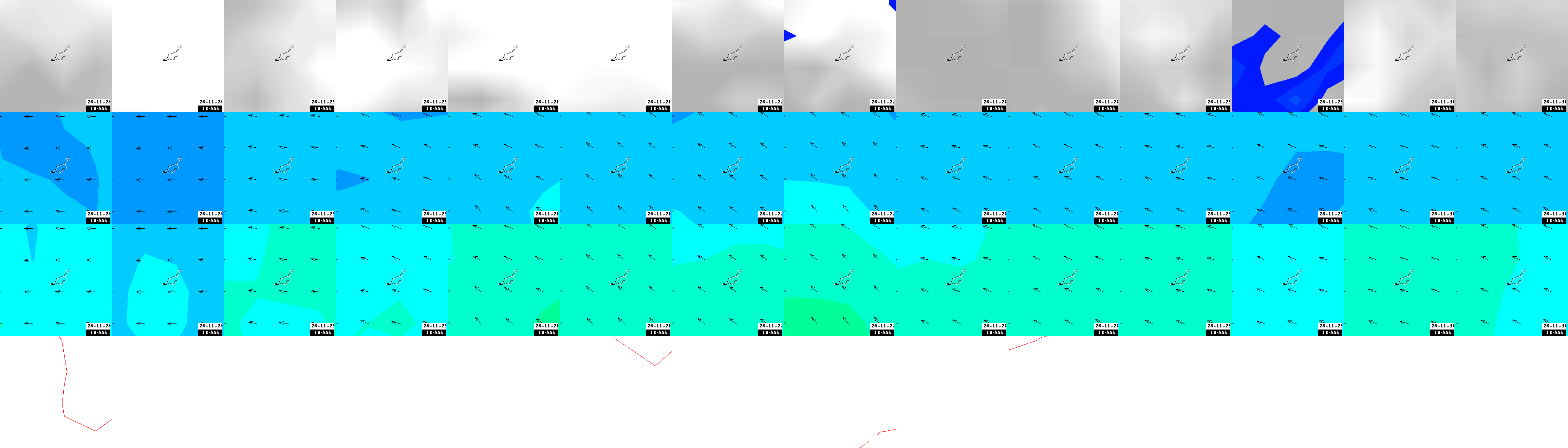 pressão atmosférica