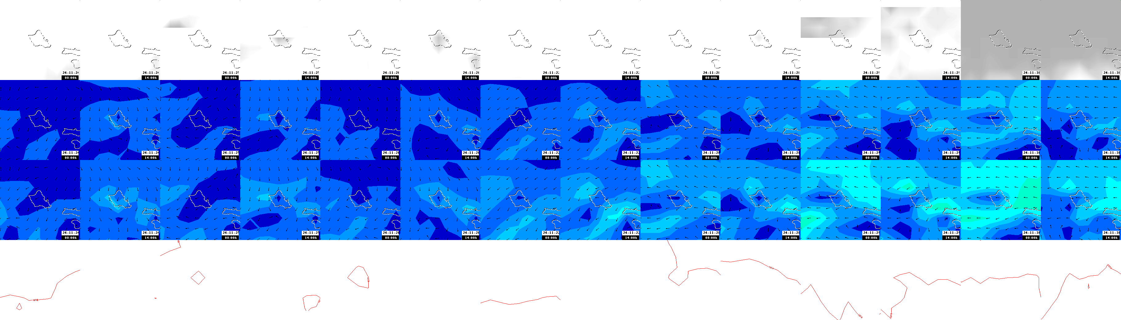 pressão atmosférica