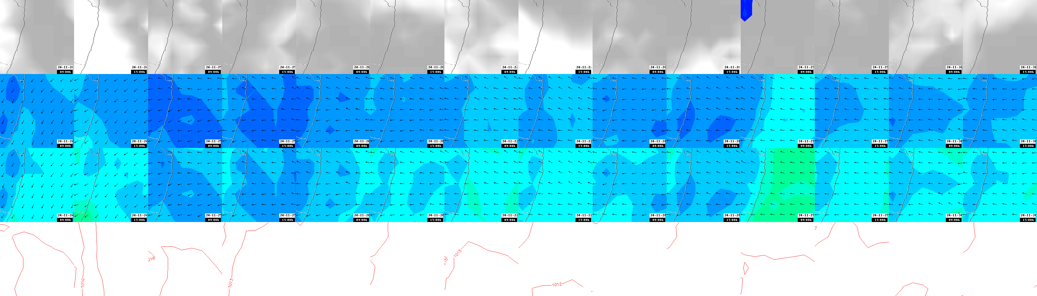 pressão atmosférica