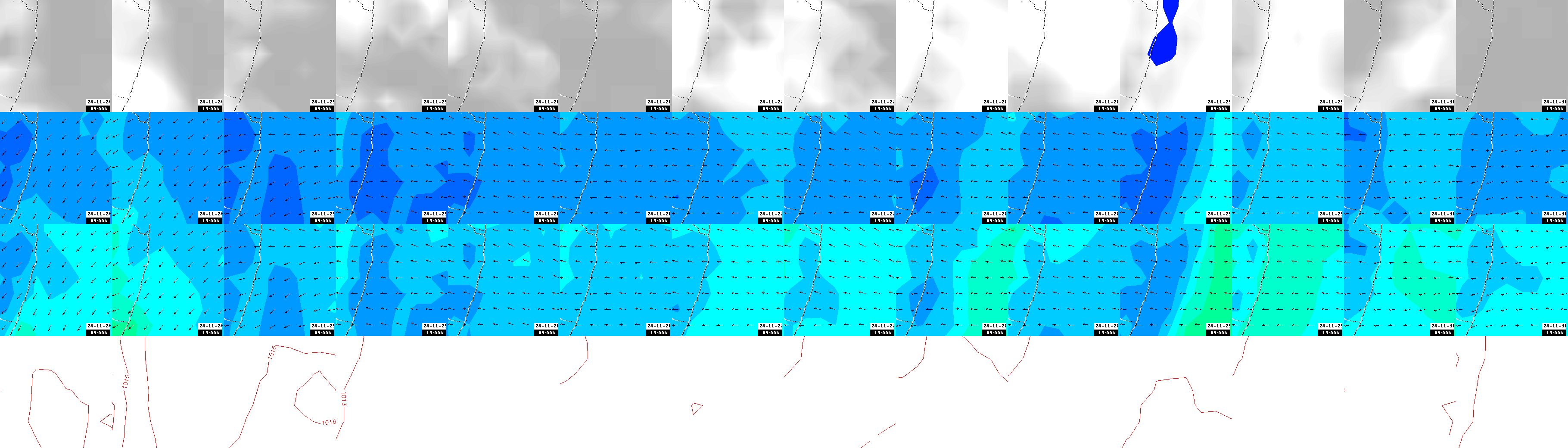 pressão atmosférica