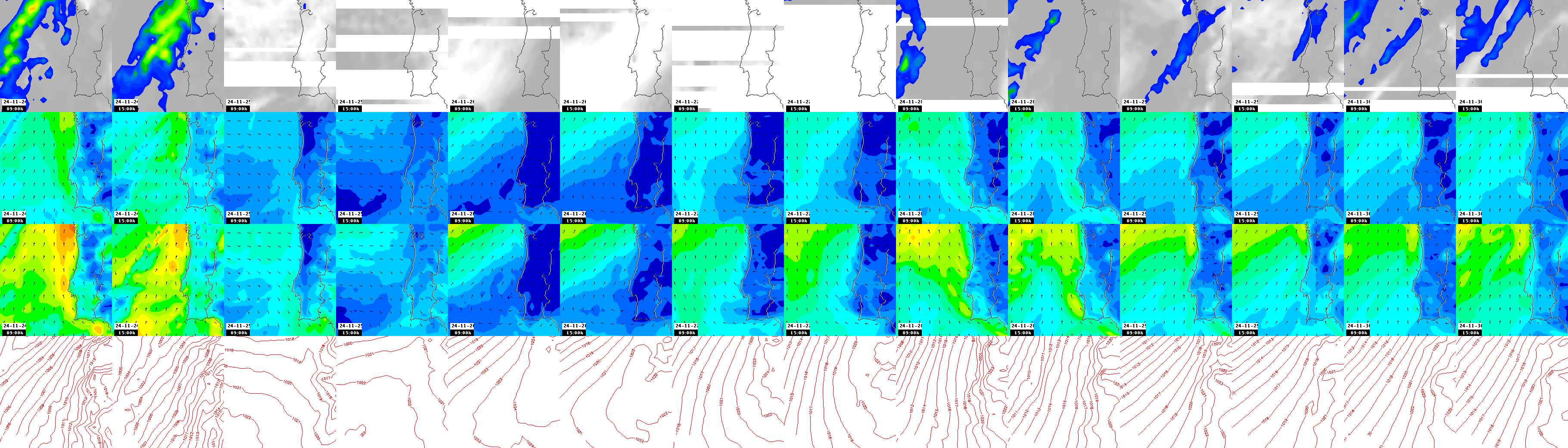 pressão atmosférica