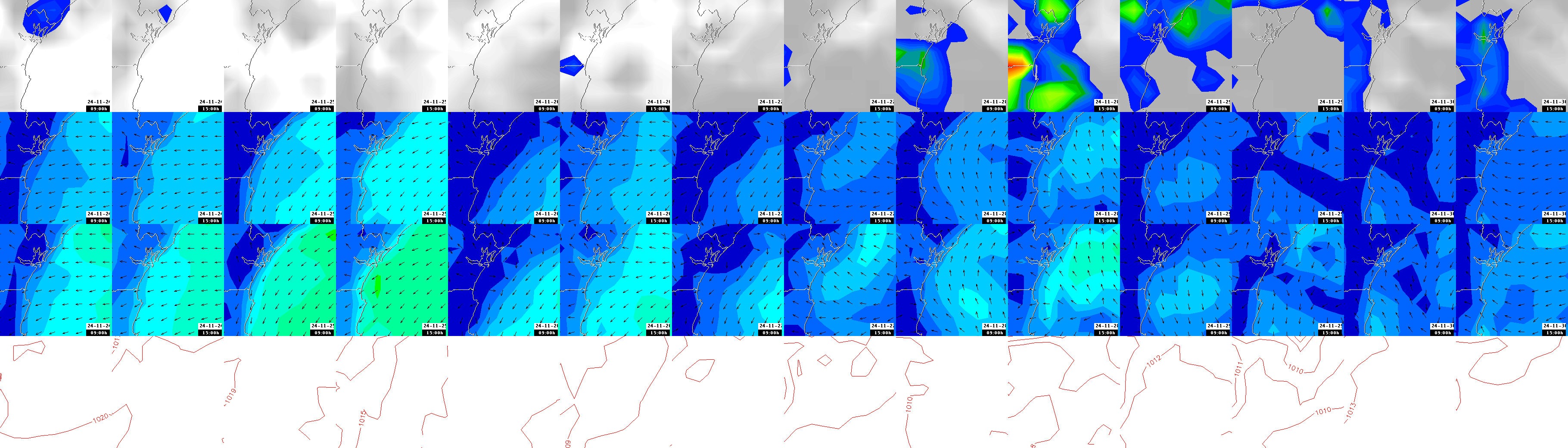 pressão atmosférica