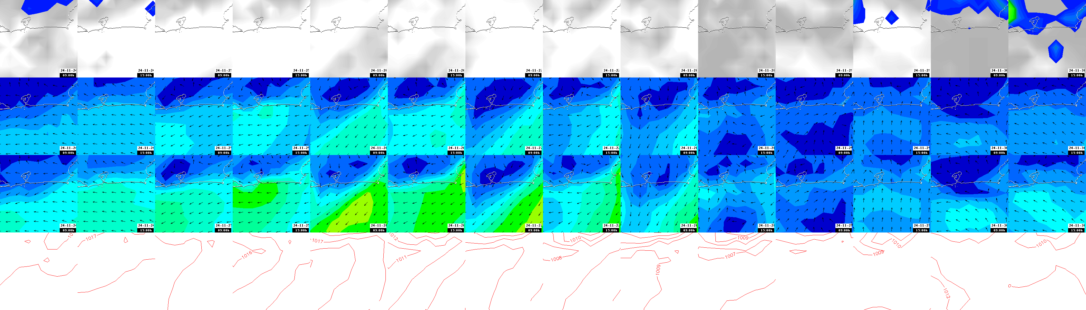 pressão atmosférica