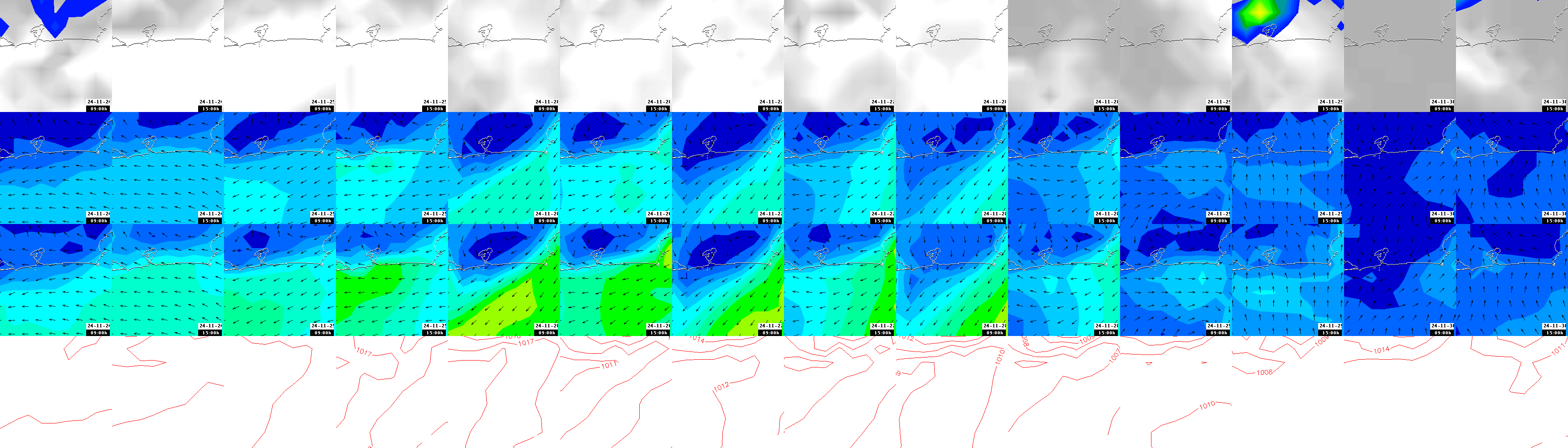 pressão atmosférica