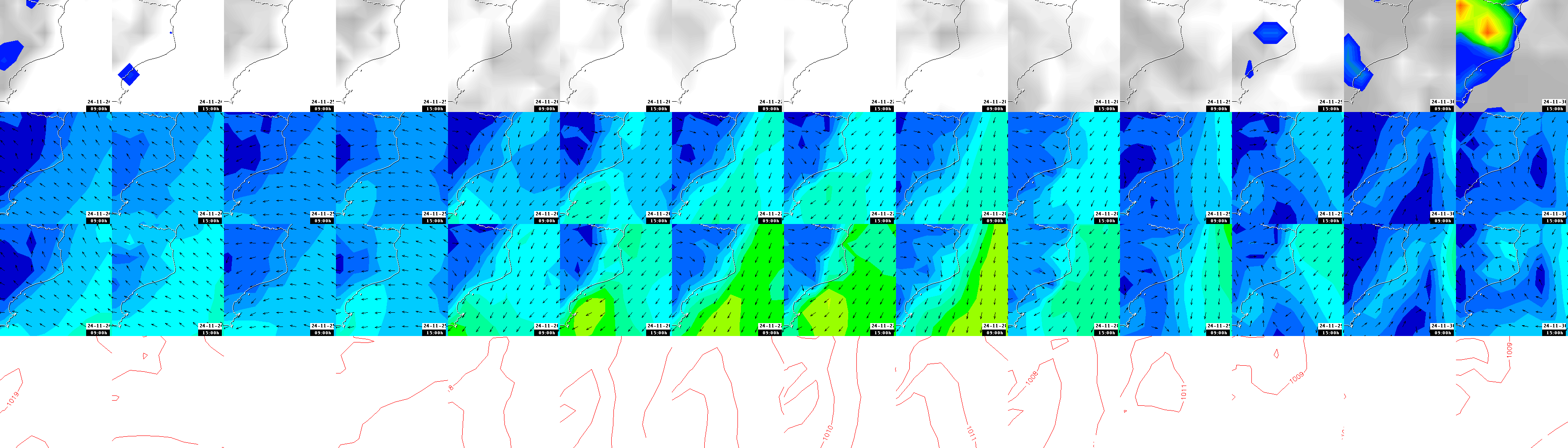 pressão atmosférica