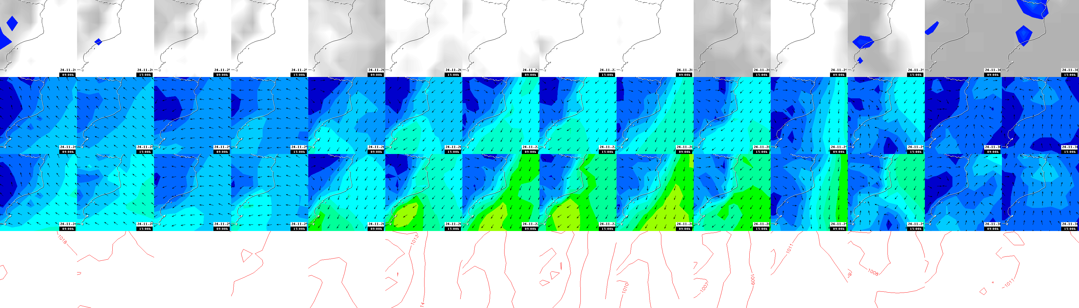 pressão atmosférica