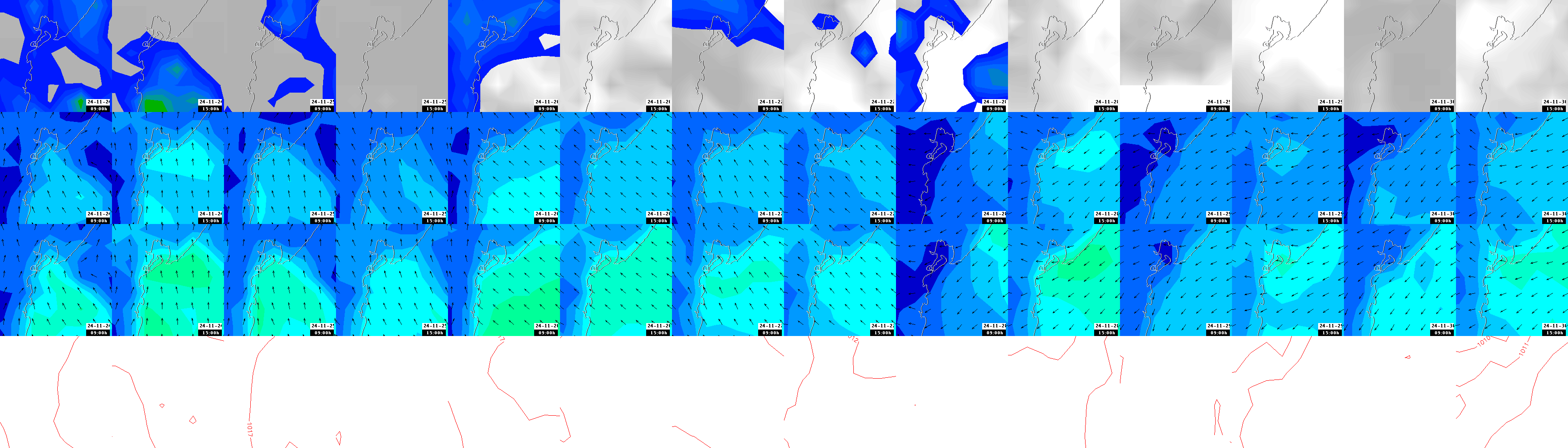 pressão atmosférica