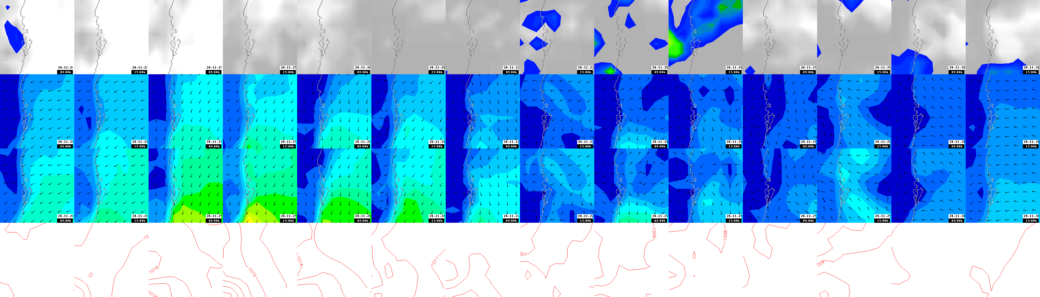 pressão atmosférica