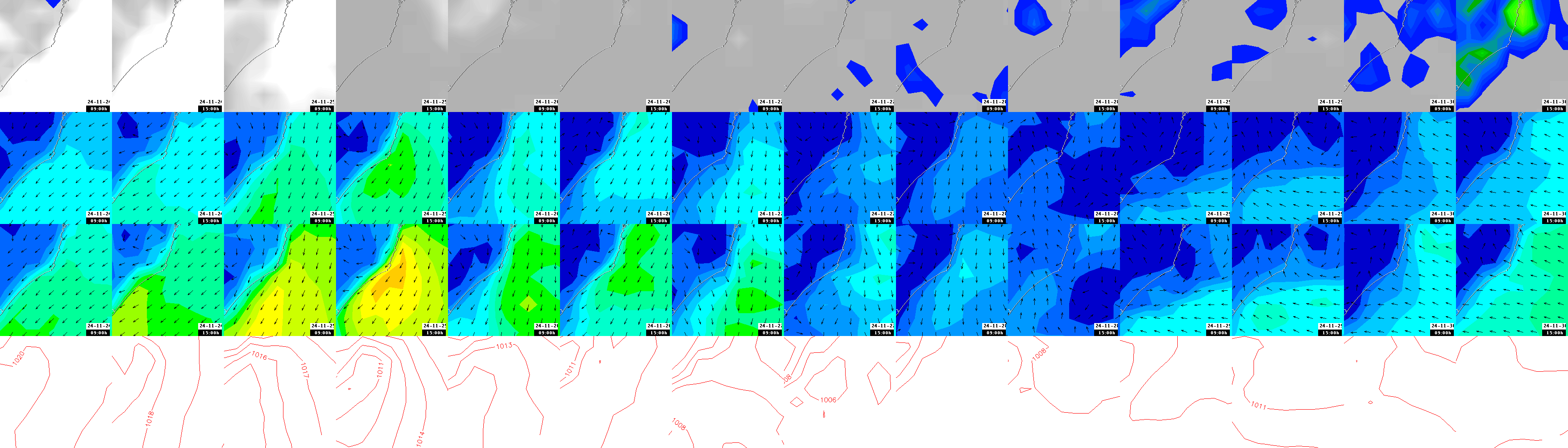 pressão atmosférica