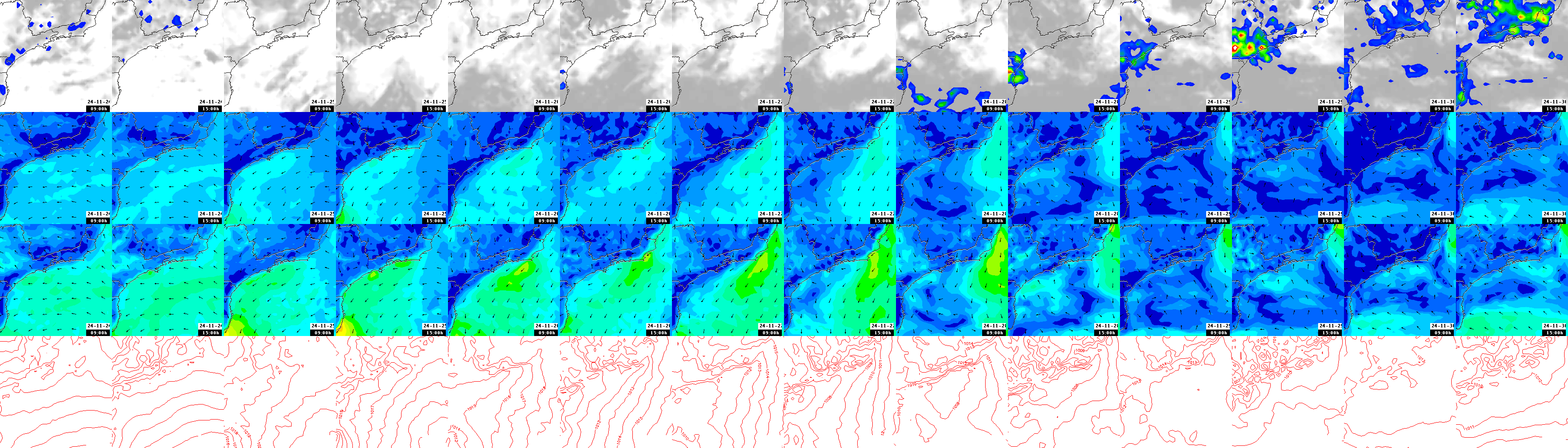 pressão atmosférica