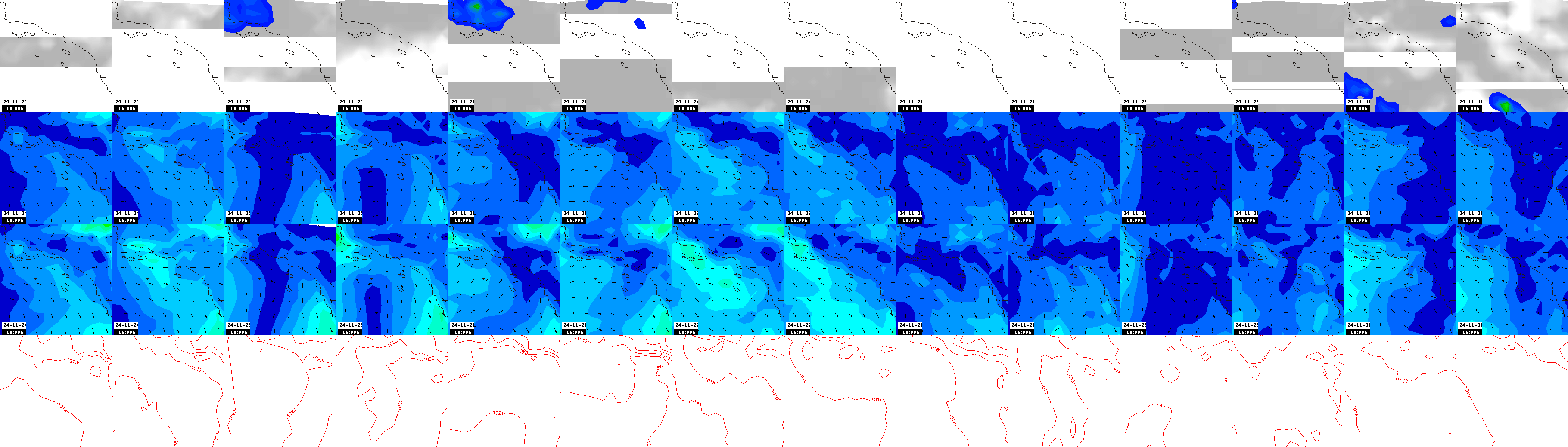 pressão atmosférica