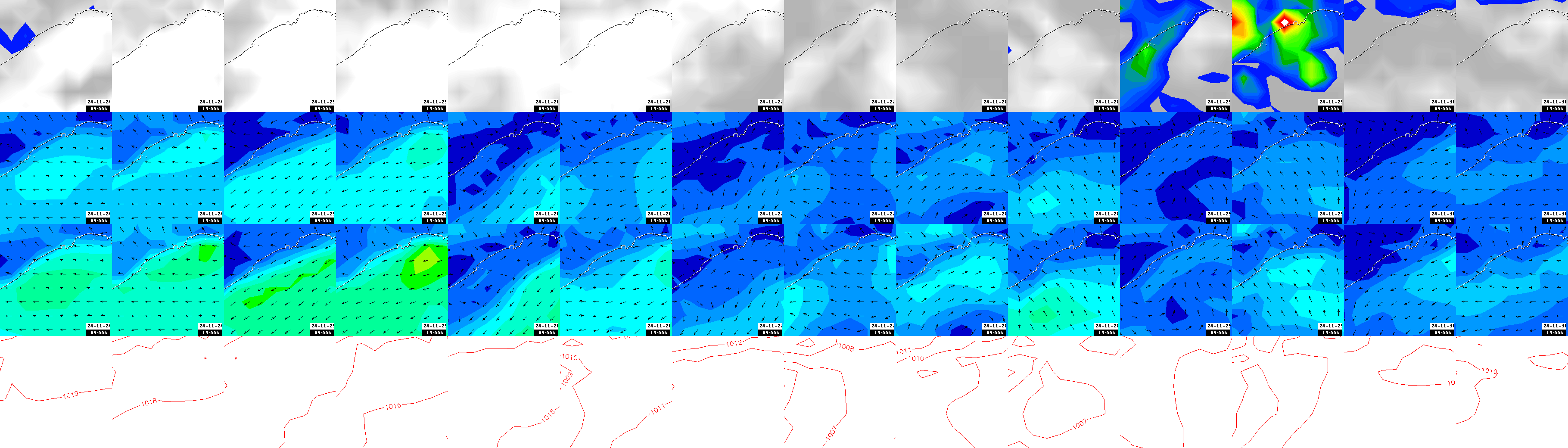 pressão atmosférica