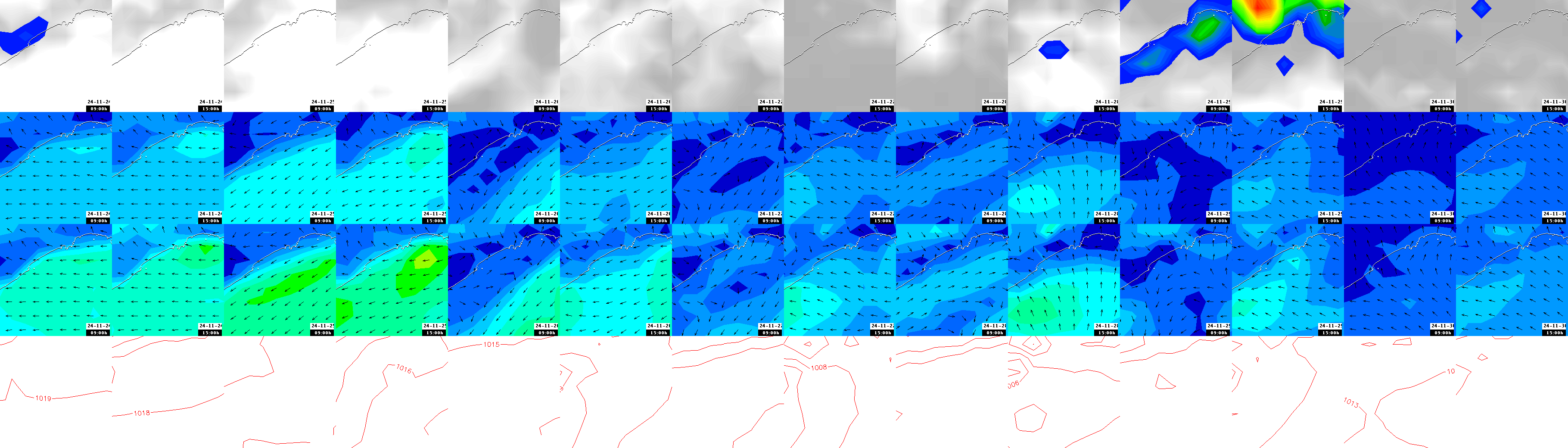 pressão atmosférica