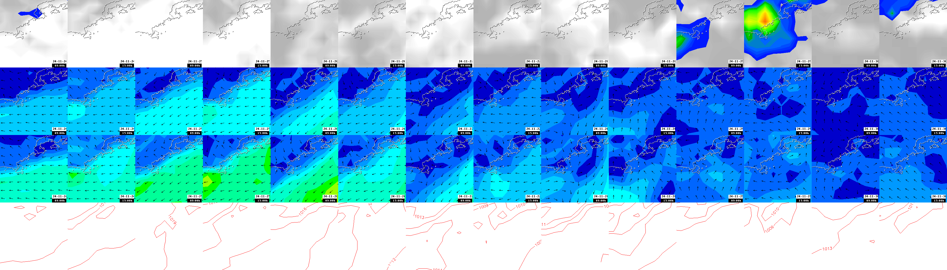 pressão atmosférica